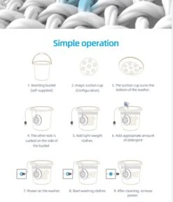 Mini Wasmachine Deluxe - Camping Accessoires - 2KG Wascapaciteit - Inclusief Afstandsbediening -Buiten Kamperen 1026x1200 1