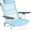 Bo-Camp Beach Chair - Monaco - Aluminium - Blauw 2 Bo-Camp Beach Chair - Monaco - Aluminium - Blauw -Buiten Kamperen 1073x1200