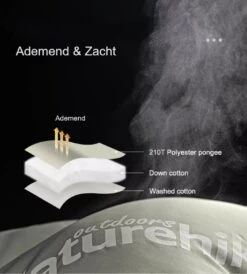 Naturehike® Slaapzak Katoen - 6 Tot 1 Graden - Slaapzakken Volwassenen - 220*80cm - 4 Seizoenen Slaapzak Lente, Zomer, Herfst & Winter - Lichtgewicht & Waterdicht 20 Naturehike® Slaapzak Katoen - 6 Tot 1 Graden - Slaapzakken Volwassenen - 220*80cm - 4 Seizoenen Slaapzak Lente, Zomer, Herfst & Winter - Lichtgewicht & Waterdicht -Buiten Kamperen 1082x1200 1