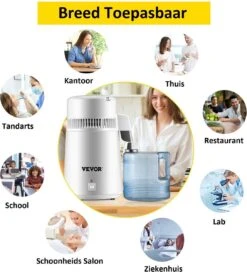 Be-Inspired® Destilleer Apparaat – Destilleerapparaat – Destilleer Ketel – Destilleerketel – Snel Destilleren - Water Destilleerder - Waterdestileerder- Maak Zelf Gedestilleerd Water - Puur Water – Zuiver Water – Automatisch Destilleerketel – 4L 11 Be-Inspired® Destilleer Apparaat – Destilleerapparaat – Destilleer Ketel – Destilleerketel – Snel Destilleren - Water Destilleerder - Waterdestileerder- Maak Zelf Gedestilleerd Water - Puur Water – Zuiver Water – Automatisch Destilleerketel – 4L -Buiten Kamperen 1088x1200 2