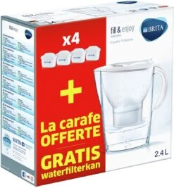 BRITA Waterfilterbundel Marella Cool White + 4 MAXTRA+ Filterpatronen 14 BRITA Waterfilterbundel Marella Cool White + 4 MAXTRA+ Filterpatronen -Buiten Kamperen 1110x1200 7