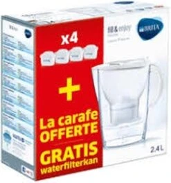 BRITA Waterfilterbundel Marella Cool White + 4 MAXTRA+ Filterpatronen 19 BRITA Waterfilterbundel Marella Cool White + 4 MAXTRA+ Filterpatronen -Buiten Kamperen 1122x1200