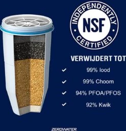 ZeroWater - 2,4 Liter - Ronde Waterfilterkan - Met Gratis Waterfilter & TDS Meter -Buiten Kamperen 1152x1200 9
