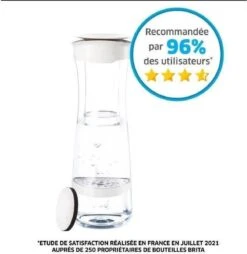 BRITA - Fill&Serve Waterfilterkaraf - 1,3L - Wit Grafiet - Inclusief 1 MicroDisc Waterfilter 38 BRITA - Fill&Serve Waterfilterkaraf - 1,3L - Wit Grafiet - Inclusief 1 MicroDisc Waterfilter -Buiten Kamperen 1165x1200 5
