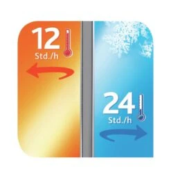 Tefal Senator Sleeve Isoleerfles - 1L - RVS/Zwart 22 Tefal Senator Sleeve Isoleerfles - 1L - RVS/Zwart -Buiten Kamperen 1185x1200 5