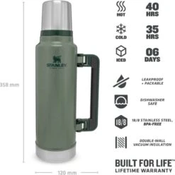 Stanley The Legendary Classic Bottle 1,00L - Thermosfles - Hammertone Green -Buiten Kamperen 1194x1200 2