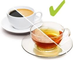 BRITA - Waterfilterkan Elemaris - Zwart - 3,5L - Inclusief 1 Maxtra+ Waterfilterpatroon -Buiten Kamperen 1200x1001 4