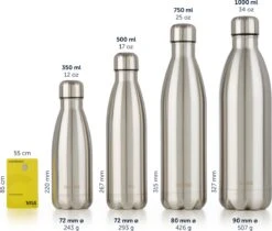 Blumtal Thermosfles - Met Dubbele Wand - Thermosbeker Koffie, Thee En Koele Dranken - Travel Mug - 750ml - Lichtblauw -Buiten Kamperen 1200x1022 12