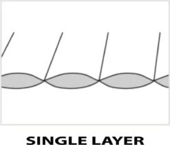 LOWLAND OUTDOOR® Donzen Slaapzak - Companion Economy - 210x80 Cm - Rood 23 LOWLAND OUTDOOR® Donzen Slaapzak - Companion Economy - 210x80 Cm - Rood -Buiten Kamperen 1200x1027 1