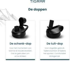 Tigrar - Waterfles - Drinkfles - Thermosfles 1 Liter Dubbelwandig - RVS - (Staal) Blauw - Incl. Extra Dop 3 Rietjes En Reiniger -Buiten Kamperen 1200x1047 9