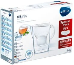 BRITA - Waterfilterkan Marella Cool - Wit - 2,4L 33 BRITA - Waterfilterkan Marella Cool - Wit - 2,4L -Buiten Kamperen 1200x1067 2