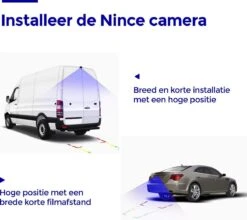 Nince ARC1 Draadloze Achteruitrijcamera Draadloos 2022 Model - 5 Inch Digitale Achteruit Rijcamera Met IR Nachtzicht - 2 Kanaals 21 Nince ARC1 Draadloze Achteruitrijcamera Draadloos 2022 Model - 5 Inch Digitale Achteruit Rijcamera Met IR Nachtzicht - 2 Kanaals -Buiten Kamperen 1200x1070 5