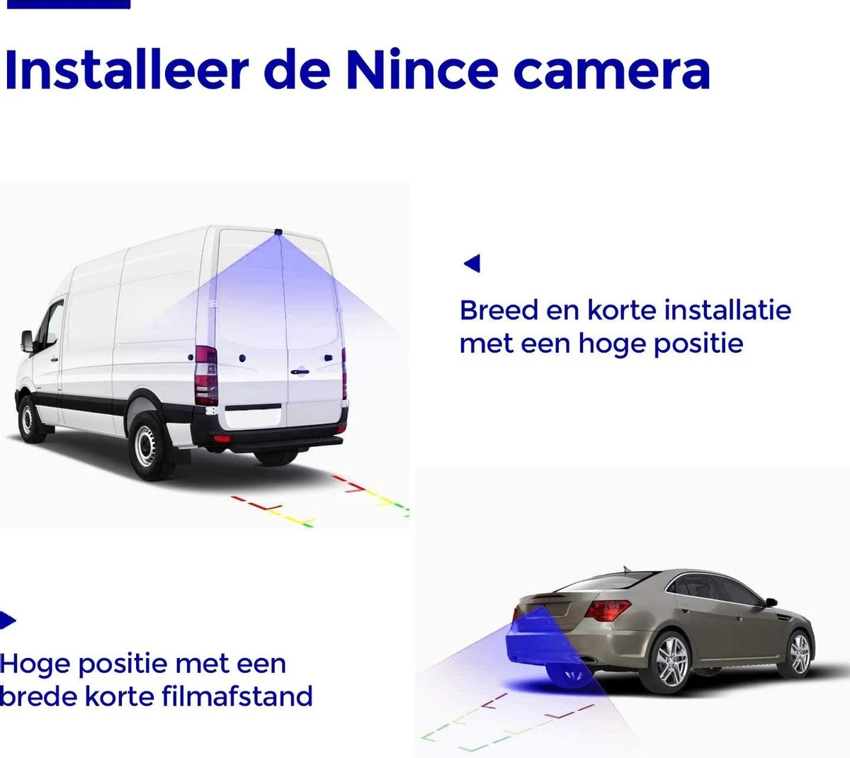 Nince ARC1 Draadloze Achteruitrijcamera Draadloos 2022 Model - 5 Inch Digitale Achteruit Rijcamera Met IR Nachtzicht - 2 Kanaals 10 Nince ARC1 Draadloze Achteruitrijcamera Draadloos 2022 Model - 5 Inch Digitale Achteruit Rijcamera Met IR Nachtzicht - 2 Kanaals - Afbeelding 8