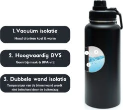 Thermosfles - Onyx Black - 1 Liter - Extra Dop Met Rietje & Drinktuit - Thermosflessen - Isoleerfles - BPA Vrij - Lekvrij - Thermoskan - Isoleerbeker - Thermosbeker 12 Thermosfles - Onyx Black - 1 Liter - Extra Dop Met Rietje & Drinktuit - Thermosflessen - Isoleerfles - BPA Vrij - Lekvrij - Thermoskan - Isoleerbeker - Thermosbeker -Buiten Kamperen 1200x1075 1