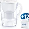BRITA - Waterfilterkan Marella Cool - Wit - 2,4L + 12 MAXTRA+ Waterfilterpatronen -Buiten Kamperen 1200x1078 3