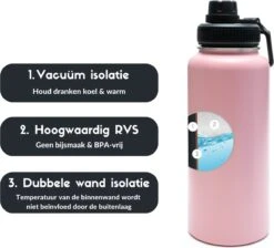 Thermosfles - Pastel Pink - 1 Liter - Extra Dop Met Rietje & Drinktuit - Thermosflessen - Isoleerfles - BPA Vrij - Lekvrij - Thermosfles 1 Liter - Isoleerfles 1 Liter - Thermoskan - Isoleerbeker - Thermosbeker -Buiten Kamperen 1200x1090 2