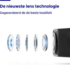 Nince ARC1 Draadloze Achteruitrijcamera Draadloos 2022 Model - 5 Inch Digitale Achteruit Rijcamera Met IR Nachtzicht - 2 Kanaals 19 Nince ARC1 Draadloze Achteruitrijcamera Draadloos 2022 Model - 5 Inch Digitale Achteruit Rijcamera Met IR Nachtzicht - 2 Kanaals -Buiten Kamperen 1200x1109 2