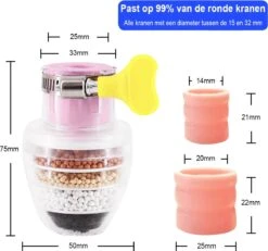 VINESS Waterfilter - Kraanfilter - Drinkwaterfilter - Waterzuivering - Waterbesparend - Duurzaam - Roze 18 VINESS Waterfilter - Kraanfilter - Drinkwaterfilter - Waterzuivering - Waterbesparend - Duurzaam - Roze -Buiten Kamperen 1200x1122 5