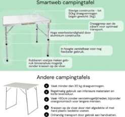 Liivo Aluminium Inklapbare Tafel - Campeertafel 75x55x60cm -Buiten Kamperen 1200x1125