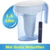 ZeroWater - 1,4 Liter Waterfilter Kan - Met TDS Meter -Buiten Kamperen 1200x1129 2
