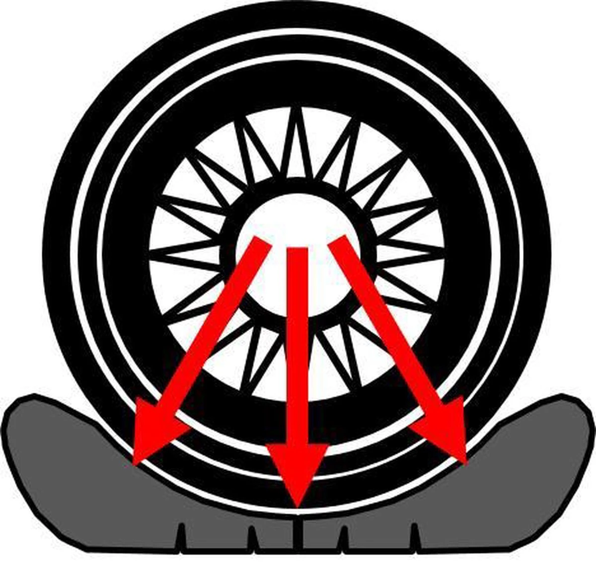 Flat-jack Bandenkussen Voor Nivelleren Caravans En Campers 9 Flat-jack Bandenkussen Voor Nivelleren Caravans En Campers - Afbeelding 7