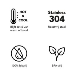 Lock&Lock RVS Thermos Lunchbox - Voedselcontainer - Voedseldrager - Lunchpot - Snackbox - Soepbeker To Go - Warme Maaltijden - Volwassenen - 500ml - Houdt Tot 6 Uur Warm - Lekvrij - Wit 13 Lock&Lock RVS Thermos Lunchbox - Voedselcontainer - Voedseldrager - Lunchpot - Snackbox - Soepbeker To Go - Warme Maaltijden - Volwassenen - 500ml - Houdt Tot 6 Uur Warm - Lekvrij - Wit -Buiten Kamperen 1200x1198 25