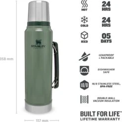 Stanley The Legendary Classic Bottle 2.3L Hammertone Green -Buiten Kamperen 1200x1198 29