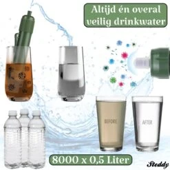 Waterfilter Survival Steddy Pro - Zuiver Gratis Drinkwater - Waterfles Waterzuivering - Waterfilter Kraan - Outdoor - FILTER 4000 LITER! -Buiten Kamperen 1200x1200 1021