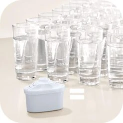 Filter Voor Kruik Met Filter Brita Maxtra (4 Pcs) -Buiten Kamperen 1200x1200 1132