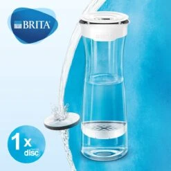 BRITA - Fill&Serve Waterfilterkaraf - 1,3L - Wit Grafiet - Inclusief 1 MicroDisc Waterfilter 30 BRITA - Fill&Serve Waterfilterkaraf - 1,3L - Wit Grafiet - Inclusief 1 MicroDisc Waterfilter -Buiten Kamperen 1200x1200 1172