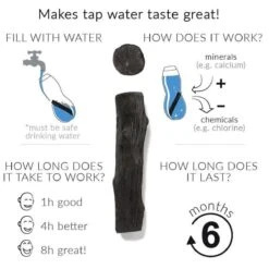 Black + Blum Binchotan Active Charcoal For Eau Good Water Bottles 4-pack 12 Black + Blum Binchotan Active Charcoal For Eau Good Water Bottles 4-pack -Buiten Kamperen 1200x1200 1175