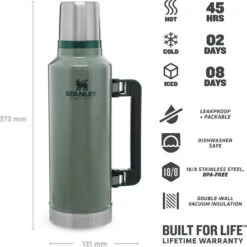 Stanley The Legendary Classic Bottle 1,90L - Thermosfles - Hammertone Green -Buiten Kamperen 1200x1200 1237