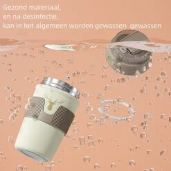 Floraweg Cup - Drinkbeker To GO- Lekvrij Dubbelwandig ,RVS 316, Thermosbeker Koffiebeker- Koffie En Thee - 400ml Zwart -Buiten Kamperen 1200x1200 915