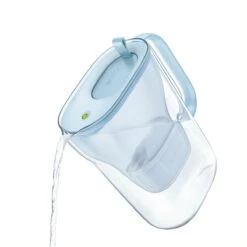 BRITA Waterfilterbundel Style Eco Cool Powder Blue + 3 MAXTRA+ Filterpatronen 15 BRITA Waterfilterbundel Style Eco Cool Powder Blue + 3 MAXTRA+ Filterpatronen -Buiten Kamperen 1200x1200 930