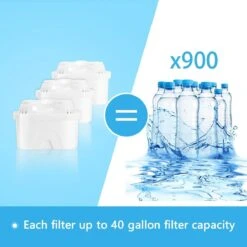 Aigostar Waterfilterpatronen Pure - 3 Stuks - Waterfilter - Filterpatronen - Brita Maxtra+ Compatible 14 Aigostar Waterfilterpatronen Pure - 3 Stuks - Waterfilter - Filterpatronen - Brita Maxtra+ Compatible -Buiten Kamperen 1200x1200 965