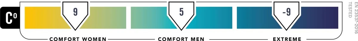 NOMAD® Taurus 250 Slaapzak | 210x80cm Grijs | Lichtgewicht & Kwalitatief | Slaapzak | Incl Hoes 13 NOMAD® Taurus 250 Slaapzak | 210x80cm Grijs | Lichtgewicht & Kwalitatief | Slaapzak | Incl Hoes - Afbeelding 11