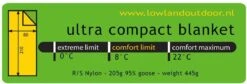 LOWLAND OUTDOOR® Ultra Compact Blanket - Donzen Slaapzak - Gewicht 495g - 210x80 Cm - Comfort Temperatuur +8°C -Buiten Kamperen 1200x408