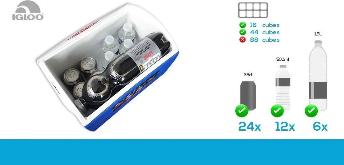 Igloo Playmate The Boss - Kleine Koelbox Speciaal Voor De Bouw - 13 Liter - Zwart 5 Igloo Playmate The Boss - Kleine Koelbox Speciaal Voor De Bouw - 13 Liter - Zwart - Afbeelding 3