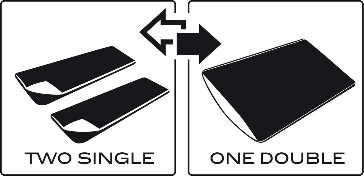 NOMAD® Levanto Slaapzak - Dekenmodel - Max Lichaamslengte 190 Cm 9 NOMAD® Levanto Slaapzak - Dekenmodel - Max Lichaamslengte 190 Cm - Afbeelding 7