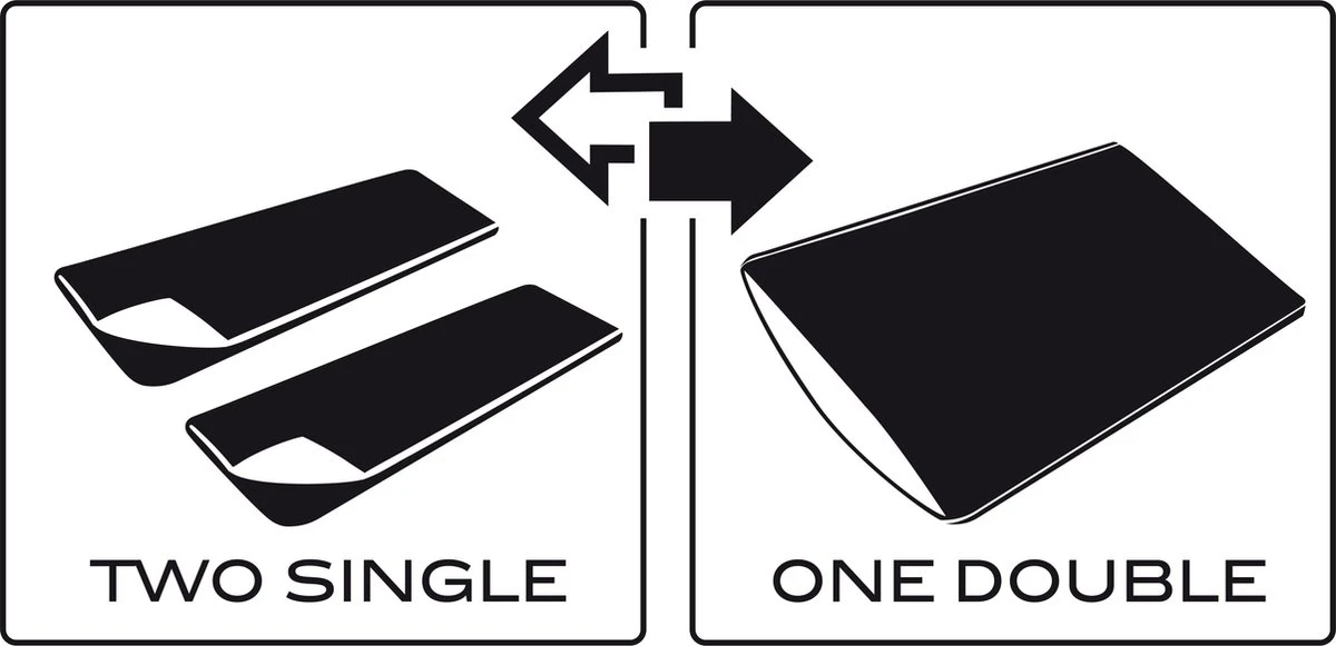 NOMAD® Blazer Slaapzak | 205x80cm Blauw | Lichtgewicht & Kwalitatief | Slaapzak | Incl Hoes 4 NOMAD® Blazer Slaapzak | 205x80cm Blauw | Lichtgewicht & Kwalitatief | Slaapzak | Incl Hoes - Afbeelding 2