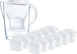 BRITA - Waterfilterkan Marella Cool - Wit - 2,4L + 12 MAXTRA+ Waterfilterpatronen 34 BRITA - Waterfilterkan Marella Cool - Wit - 2,4L + 12 MAXTRA+ Waterfilterpatronen -Buiten Kamperen 1200x839 4