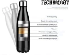 Thermosfles 500 Ml - Isoleerfles Met Rubber Coating -Buiten Kamperen 1200x932 4