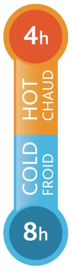 Tefal Travel Mug Thermobeker - 360 Ml - RVS/Lichtblauw 16 Tefal Travel Mug Thermobeker - 360 Ml - RVS/Lichtblauw -Buiten Kamperen 320x1200 5