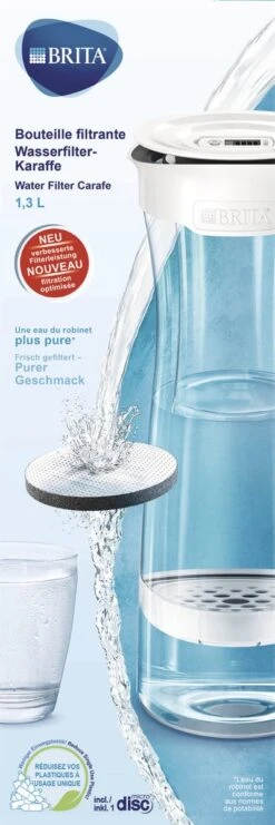 BRITA - Fill&Serve Waterfilterkaraf - 1,3L - Wit Grafiet - Inclusief 1 MicroDisc Waterfilter 25 BRITA - Fill&Serve Waterfilterkaraf - 1,3L - Wit Grafiet - Inclusief 1 MicroDisc Waterfilter -Buiten Kamperen 400x1200 1