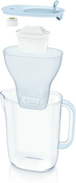BRITA Waterfilterbundel Style Eco Cool Powder Blue + 3 MAXTRA+ Filterpatronen 16 BRITA Waterfilterbundel Style Eco Cool Powder Blue + 3 MAXTRA+ Filterpatronen -Buiten Kamperen 501x1200 2
