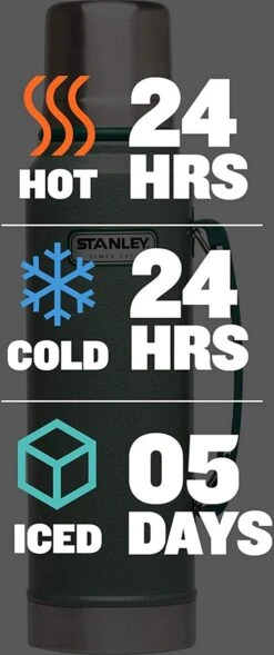 Stanley The Legendary Classic Bottle 1,40L - Thermosfles - Hammertone Green 22 Stanley The Legendary Classic Bottle 1,40L - Thermosfles - Hammertone Green -Buiten Kamperen 503x1200 6