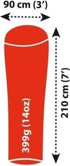 Sea To Summit - Reactor Extreme Thermolite® Mummy Liner - Lakenzak - Extra Verwarmend - Rood 18 Sea To Summit - Reactor Extreme Thermolite® Mummy Liner - Lakenzak - Extra Verwarmend - Rood -Buiten Kamperen 512x1200