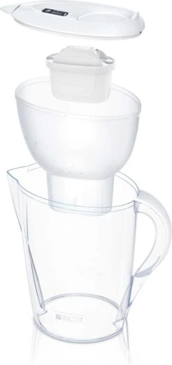 BRITA - Waterfilterkan Marella XL - Wit - 3,5L 32 BRITA - Waterfilterkan Marella XL - Wit - 3,5L -Buiten Kamperen 568x1200 2
