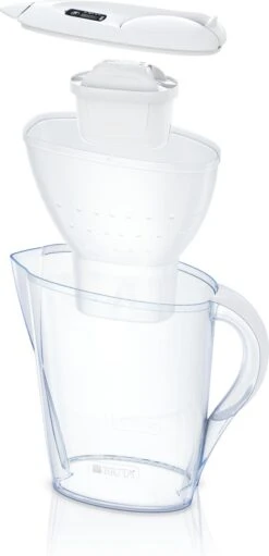 BRITA - Waterfilterkan Marella Cool - Blauw - 2,4L 27 BRITA - Waterfilterkan Marella Cool - Blauw - 2,4L -Buiten Kamperen 580x1200 3