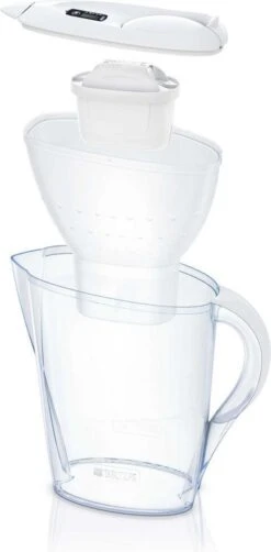 BRITA - Waterfilterkan Marella Cool - Wit - 2,4L 21 BRITA - Waterfilterkan Marella Cool - Wit - 2,4L -Buiten Kamperen 590x1200 1